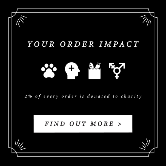 YourOrderImpactPS