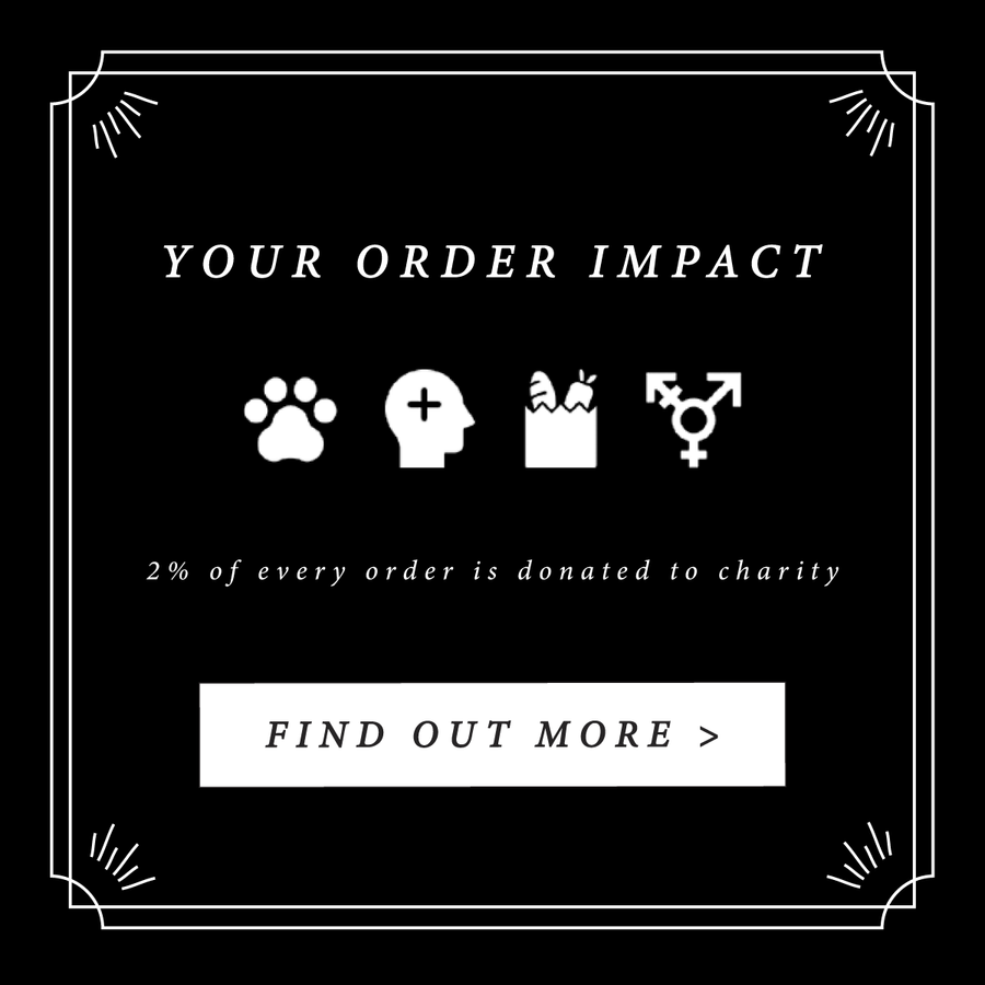 YourOrderImpactPS